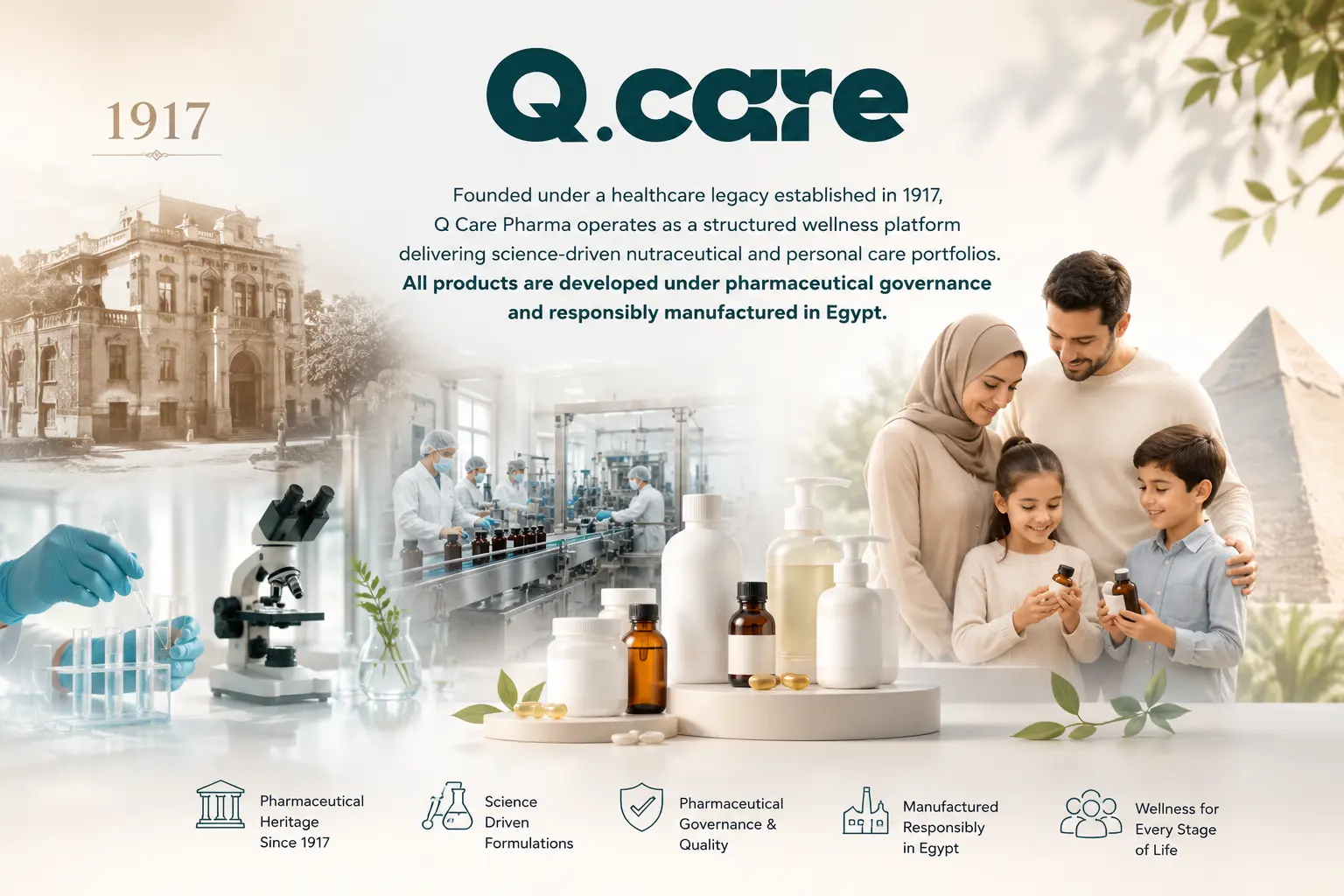 About Us Image